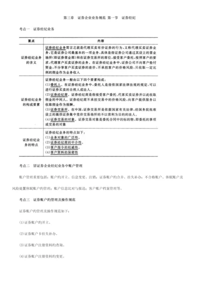 证券法律法规之三证券公司业务规范.docx