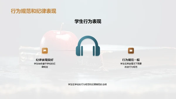 全面育人视角