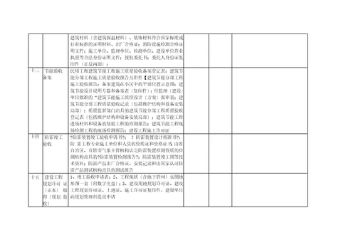 房地产开发项目流程所需材料一览