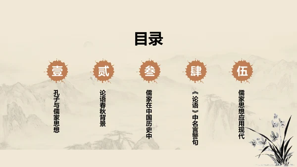 黄色国风孔子与儒家思想探究PPT模板