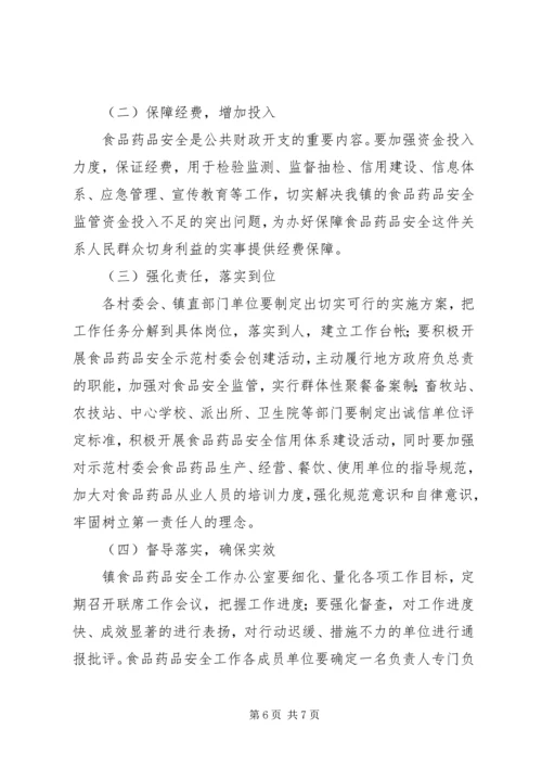 鸣凤镇关于食品药品安全检查实施方案 (3).docx