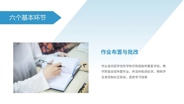 蓝色简约风学校教学常规管理培训PPT课件教师培训