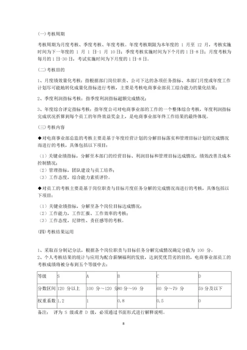 电商运营部门薪资考核体系.docx