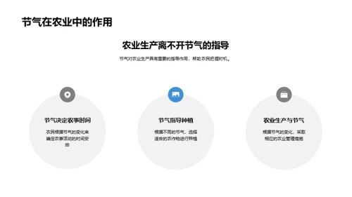 大雪节气与文化探索