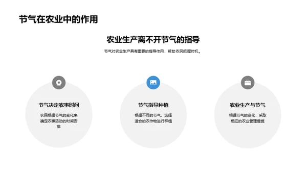 大雪节气与文化探索