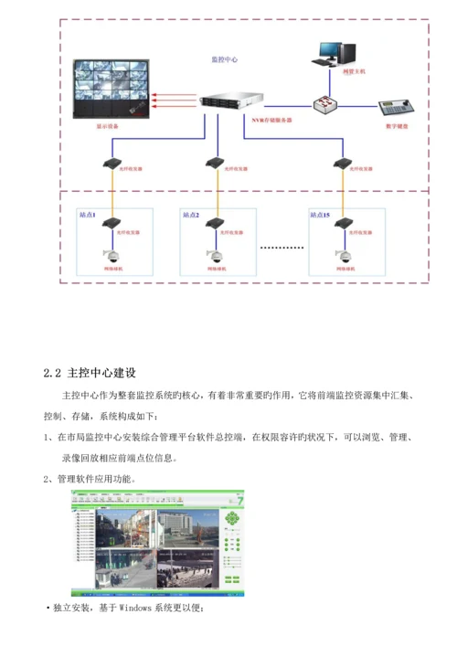 工商局远程数字监控专题方案正.docx