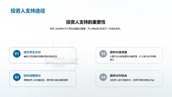 发展路上的稳健前行