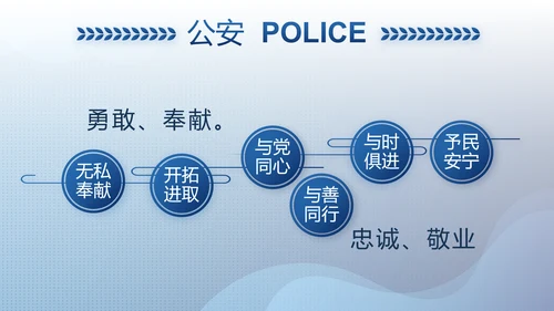 大气公安警察工作总结汇报计划PPT动态模板