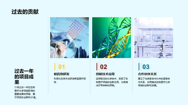 生物医疗化学创新之径