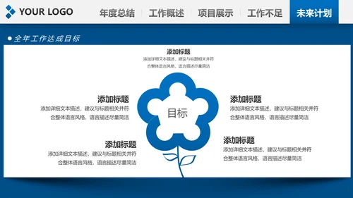 2020新年计划年终总结述职报告PPT工作总结