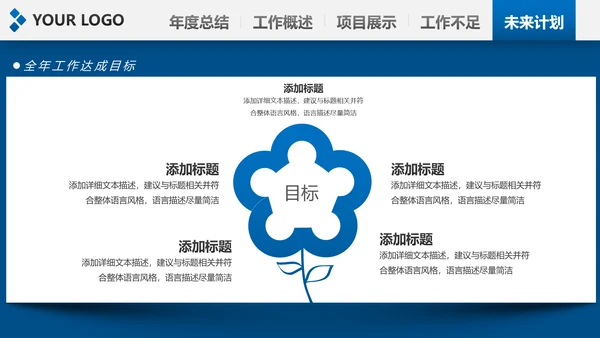 2020新年计划年终总结述职报告PPT工作总结