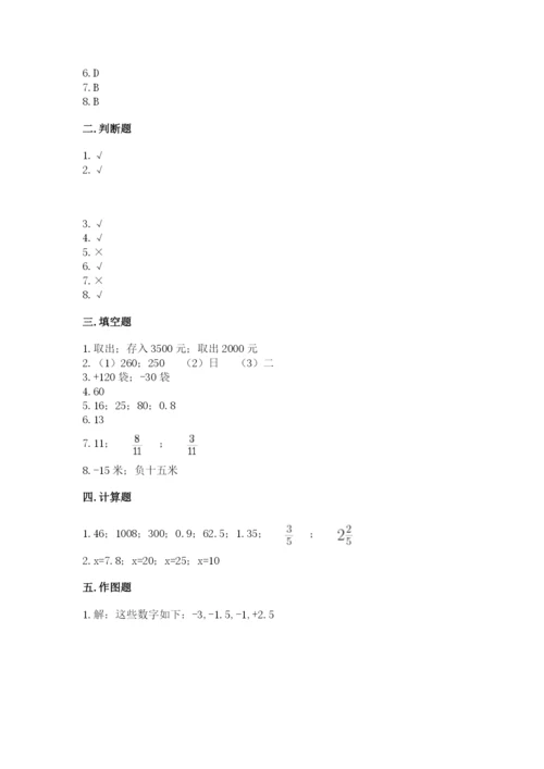 冀教版小学六年级下册数学期末检测试题（典型题）.docx