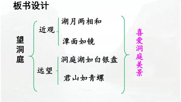 第17课 《古诗三首》 望天门山  课件