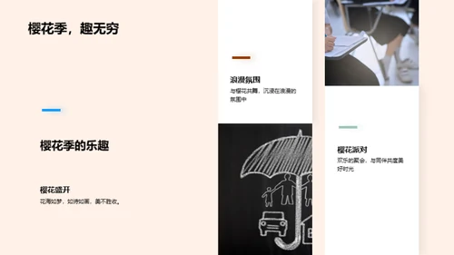 樱花季之日本之旅