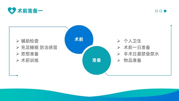 渐变绿色泌尿外科护理工作医疗健康通用PPT
