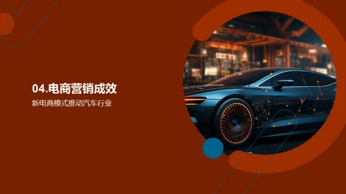 汽车行业的电商革新