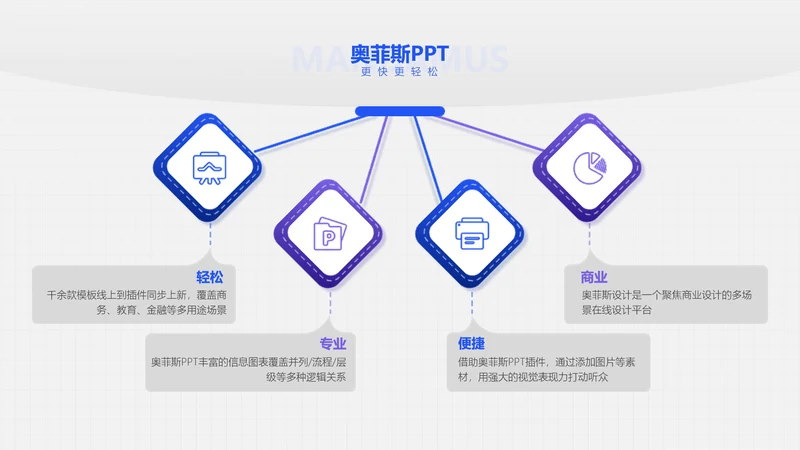 简约风并列关系4项PPT