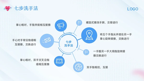蓝色简约腹膜透析护理PPT模板宣传PPT动态PPT