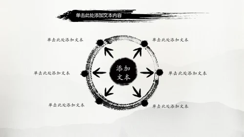 古典中国风水墨太极武术太极拳PPT模板