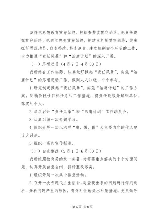教科所治庸计划实施方案.docx