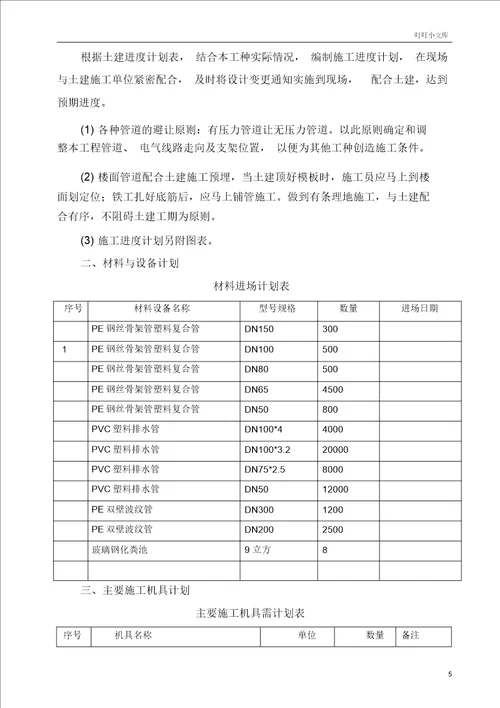 建筑给排水工程施工规划方案