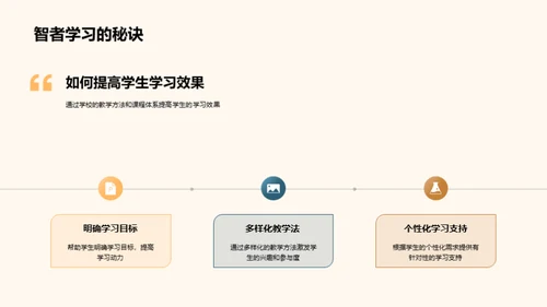 教育理念与实践