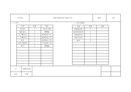 屏蔽门维修工艺51页