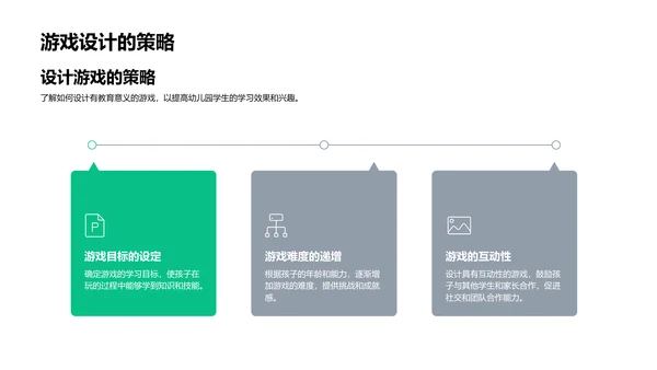 儿童学习新理念PPT模板