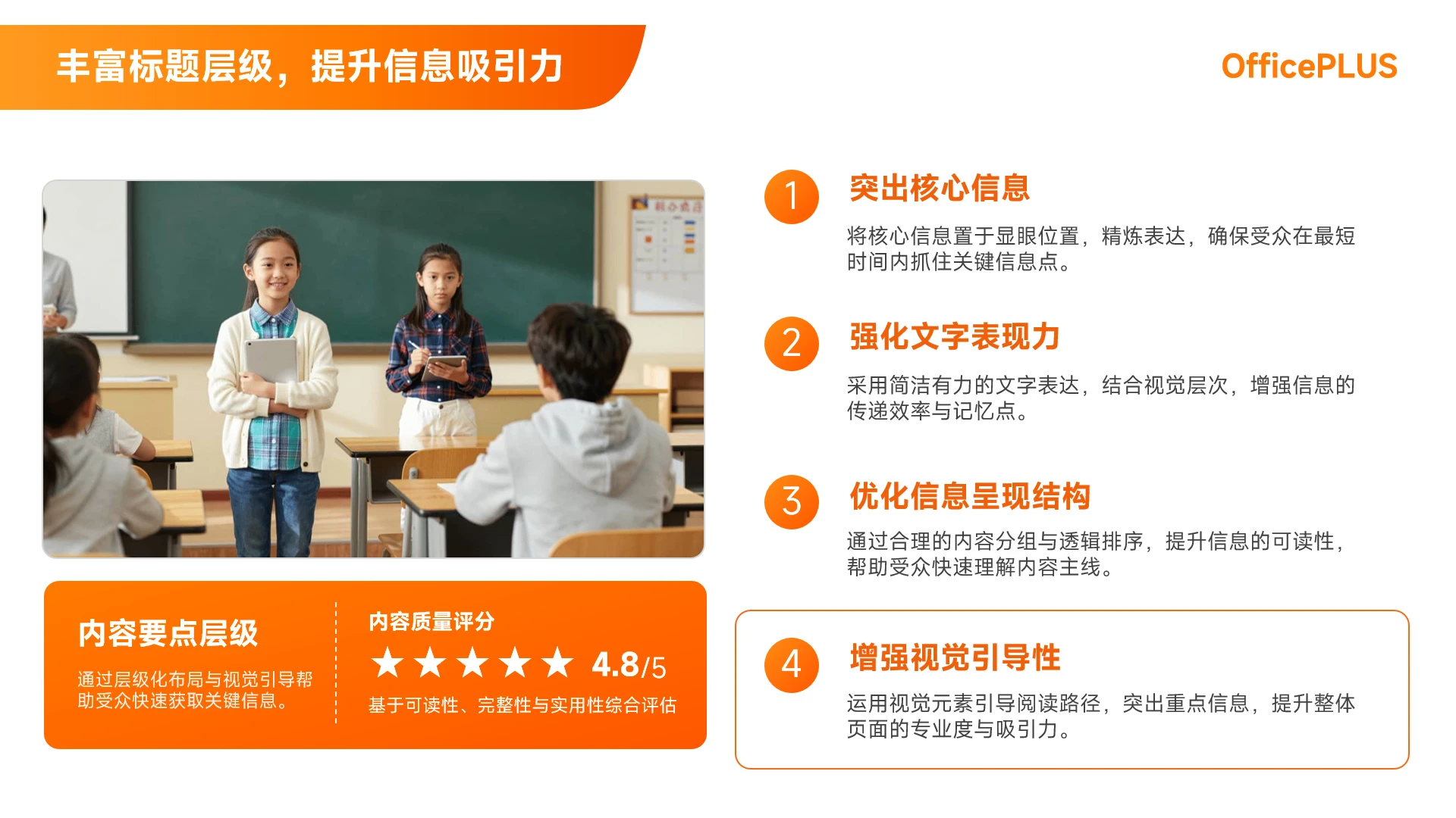 橙白活力教育课堂信息要点展示PPT单页
