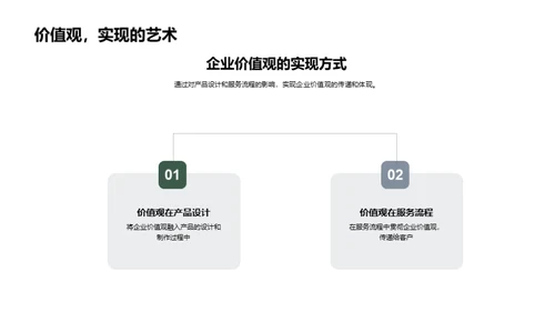 餐饮行业的文化引擎