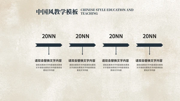 黄色中国风国学传统文化PPT模板