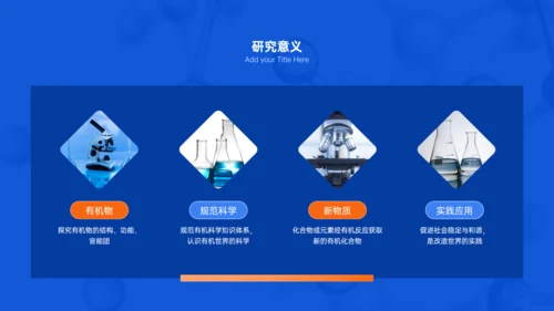 有机化学专业与生活答辩试验室通用PPT模板