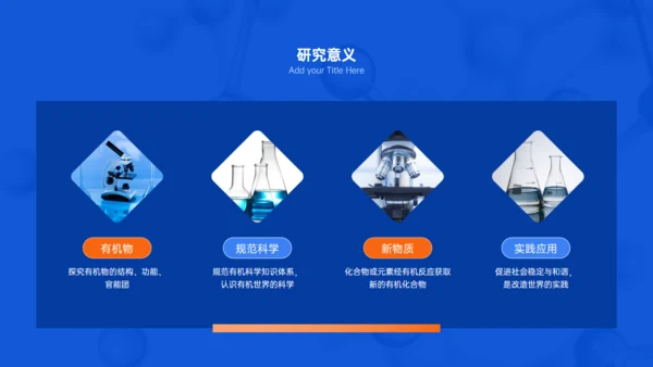 有机化学专业与生活答辩试验室通用PPT模板