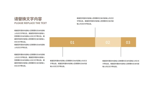 简约风商业年终述职报告PPT模板