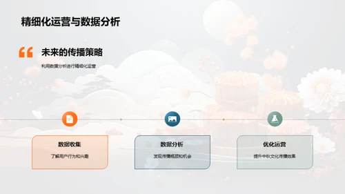 中秋新媒传播探析