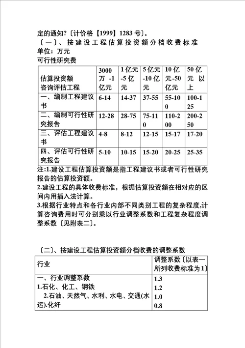 最新工程前期费用 工程投资估算 概算 二类费用 工程建设其他费用取费标准集合与自动计算器2022年版