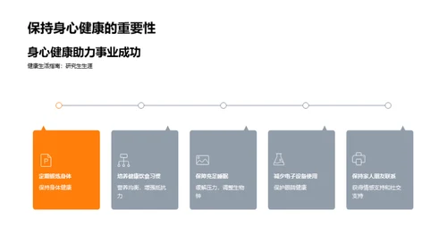 研究生之旅解析