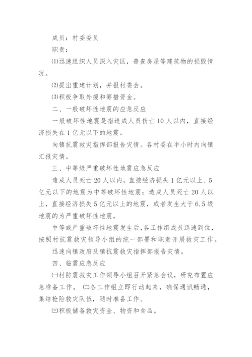 防灾减灾应急预案.docx