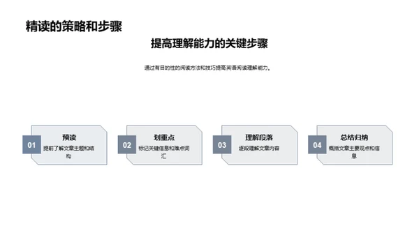 提升英语阅读技巧