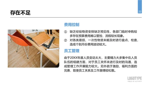 公司企业人事行政部门工作总结PPT模板