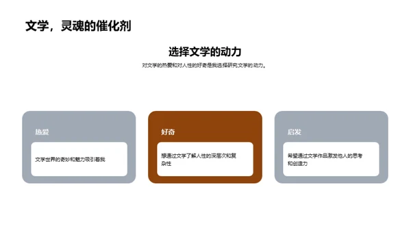 探索文学之路