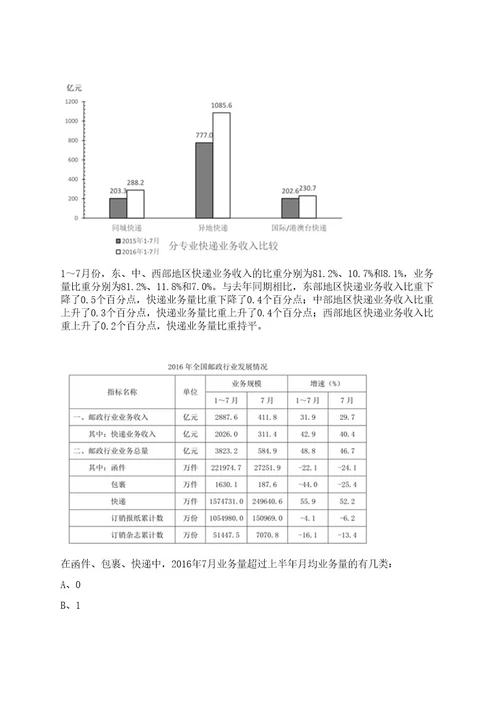 2022年08月贵州省遵义市人力资源和社会保障局招募青年就业见习人员阅读模式笔试历年难易错点考题荟萃附带答案详解