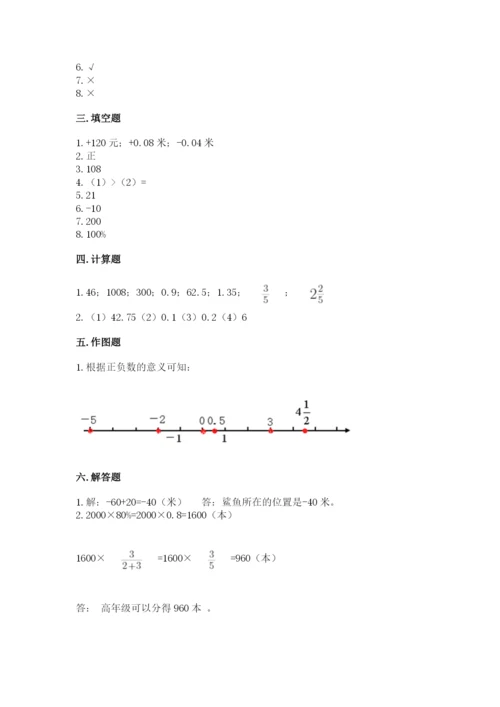 冀教版小学六年级下册数学期末检测试题附答案【突破训练】.docx