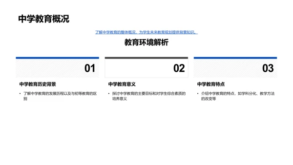 中学选择与升学规划PPT模板