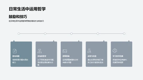 日常生活中的哲学