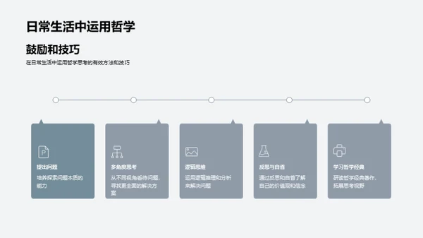 日常生活中的哲学