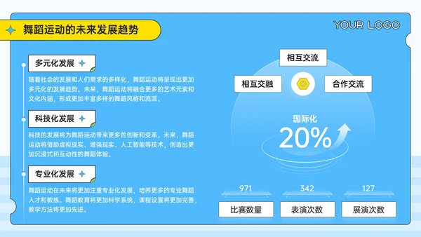 蓝黄色3D潮流风健身新潮流舞蹈运动的魔力