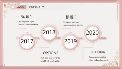 微整形项目介绍工作总结汇报动态PPT