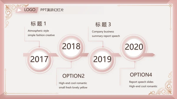 微整形项目介绍工作总结汇报动态PPT