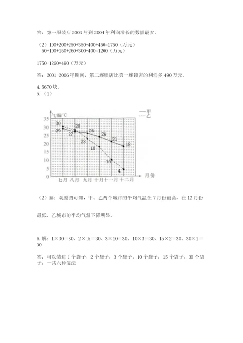 人教版小学五年级下册数学期末综合检测试卷【黄金题型】.docx